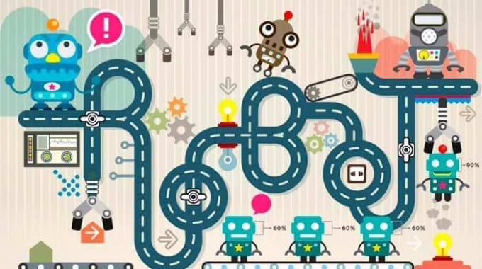 Automatización Del Marketing O Marketing Automation